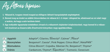 Sprievodca emóciami – naše esenciálne emócie 03