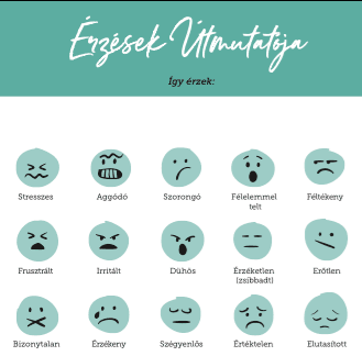 Sprievodca emóciami – naše esenciálne emócie 02