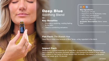 Doterra deep blue golyós roll on
